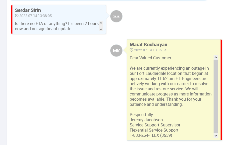 Failure to respond