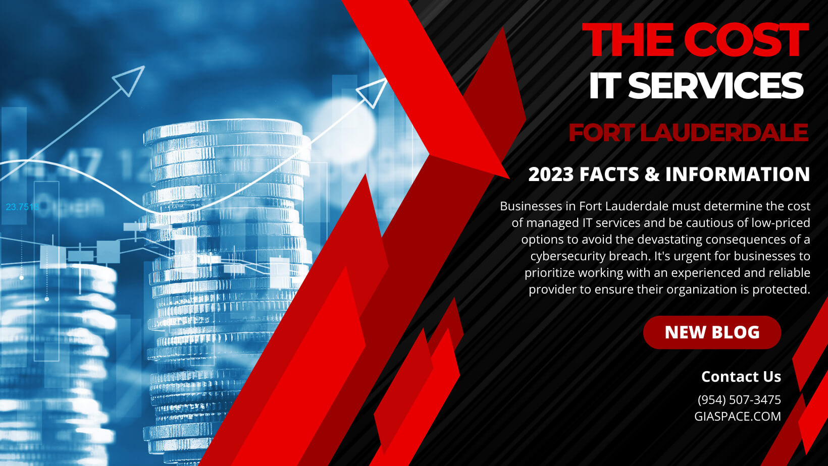 How Much Does Managed IT Services Cost In Fort Lauderdale? [2025 Numbers]