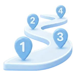 Winding light-blue path with four blue map pins labeled 1–4, illustrating a four-step journey.